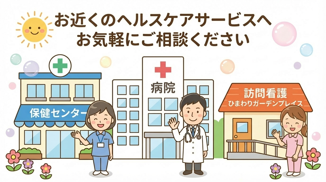 保健センター、医療機関、訪問看護ステーションなど、相談先の種類と役割をまとめたアイコン付きリスト